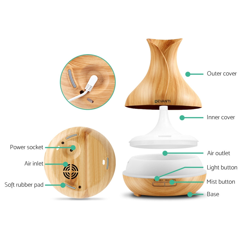 Harmony 4-in-1 Aroma Diffuser – Beige / Cream – 400ml