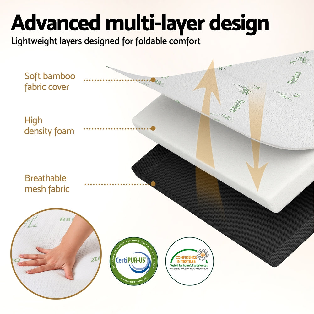 Valencia Bamboo Memory Foam Mattress – Black – Queen