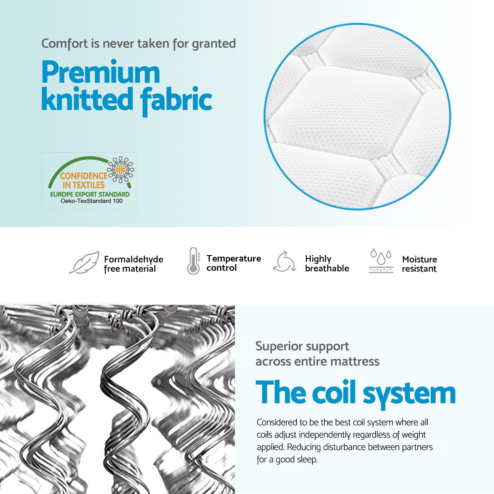 Luxura Pillow Top Bonnell Spring Mattress – White – Double