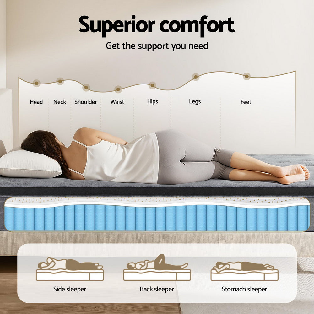 Drift Euro Top Mattress – White – King Single