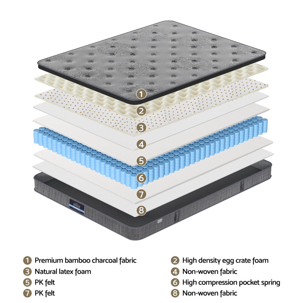 Restoria Euro Top Mattress – White – Queen