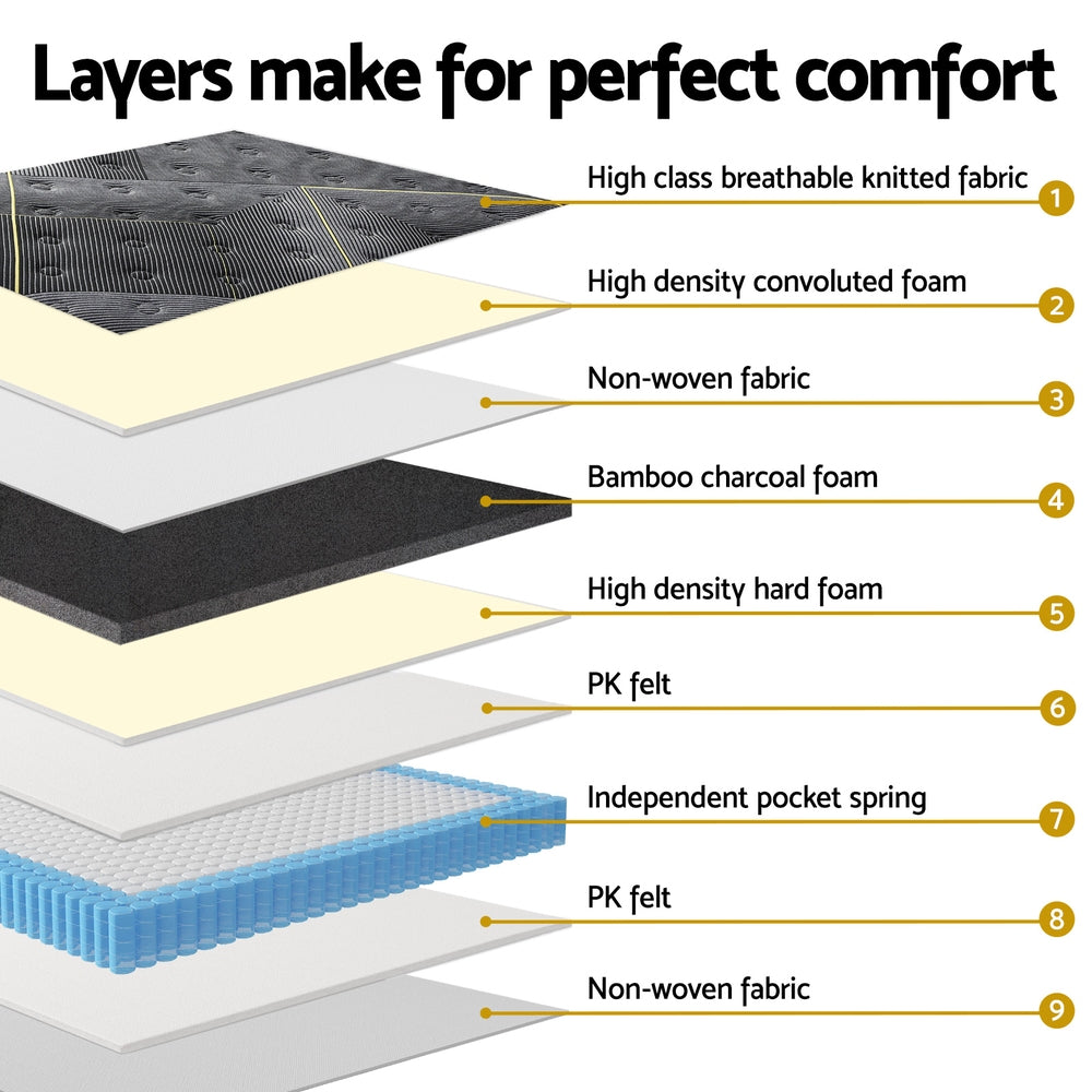 CozyNest Euro Top Mattress – White – King Single