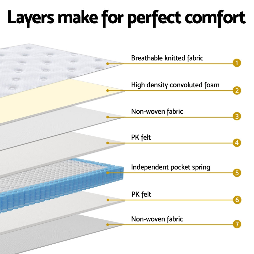 Nightfall Euro Top Mattress – White – King