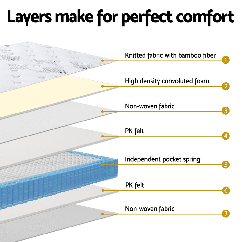 VelvetRest Euro Top Mattress – White – Double