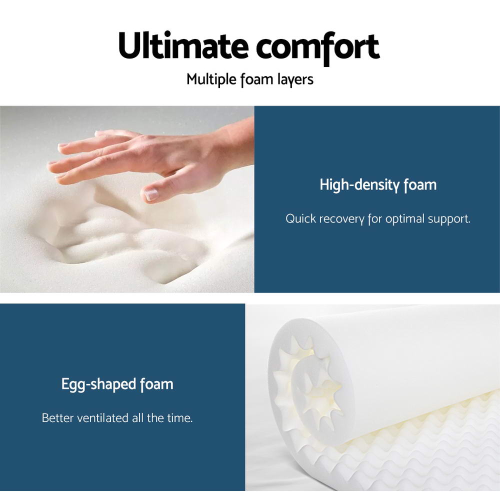 Kaelen Euro Top Mattress – White – King Single