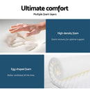 QUEEN Size - Euro Top Super Firm Mattress - 28cm