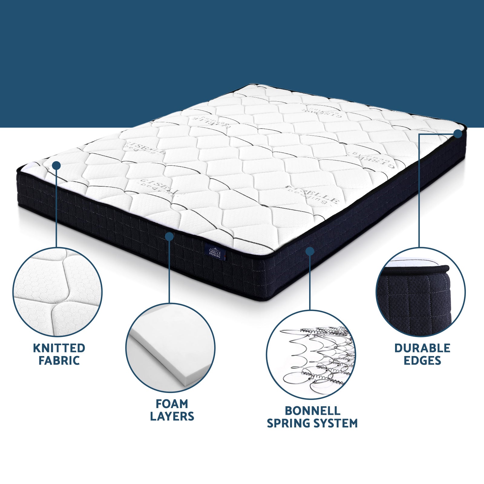 Hudson Bonnell Spring Mattress – White – Queen