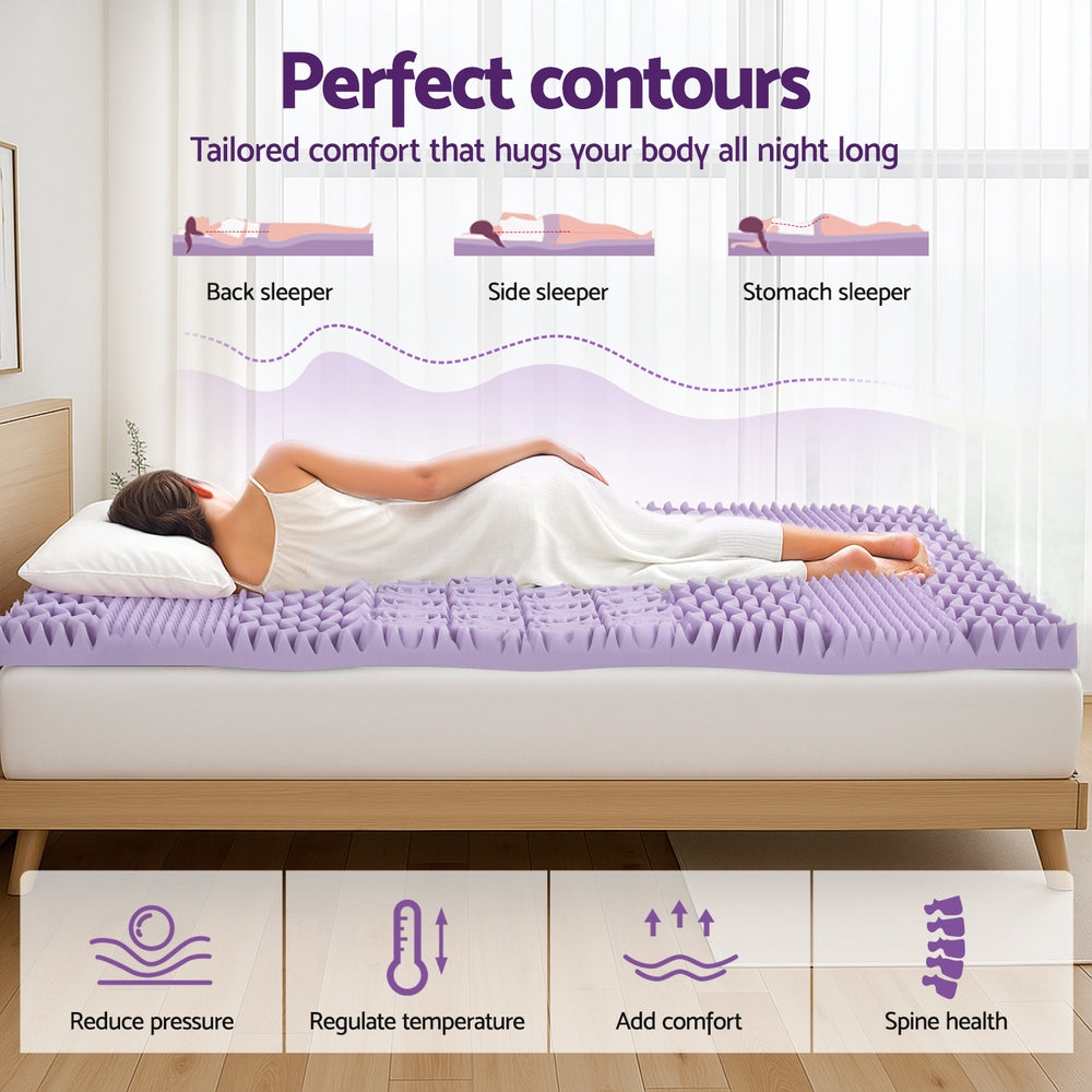Nightfall Memory Foam Mattress – Queen