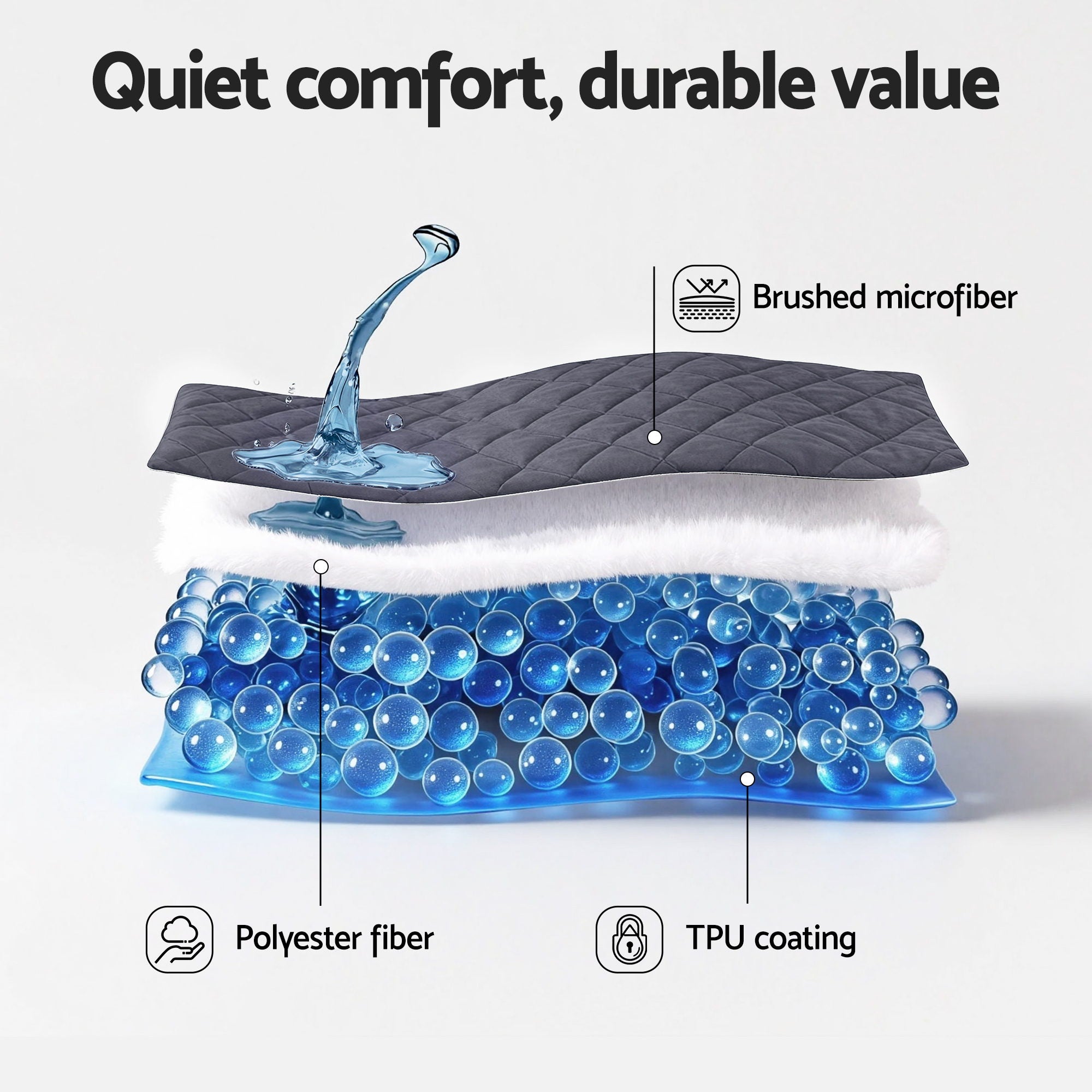 Serano Microfiber Mattress Protector – Grey – Queen