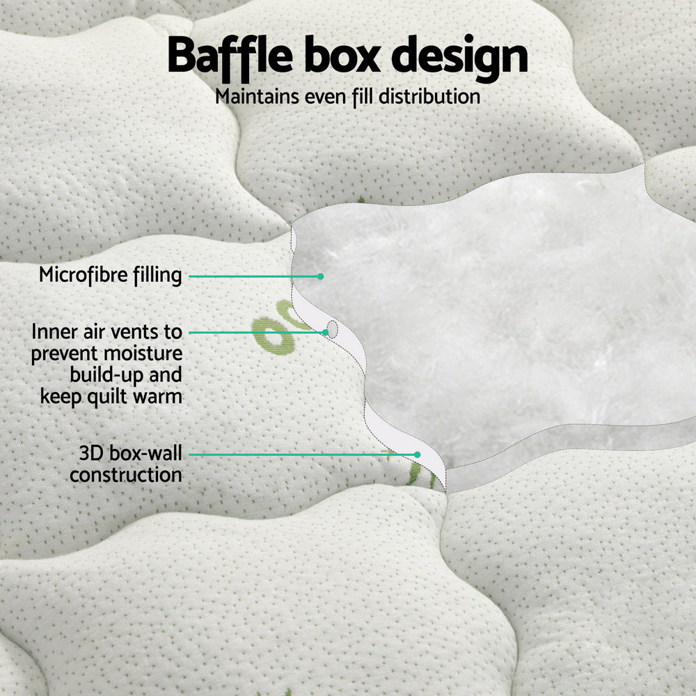Alderon Bamboo Mattress Topper – White – Single