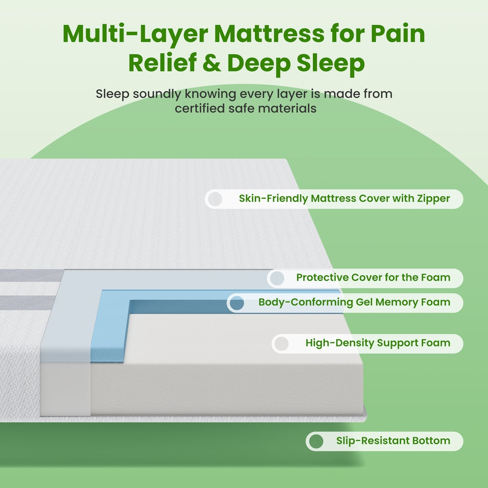 Serano Gel Foam Mattress – White – Queen