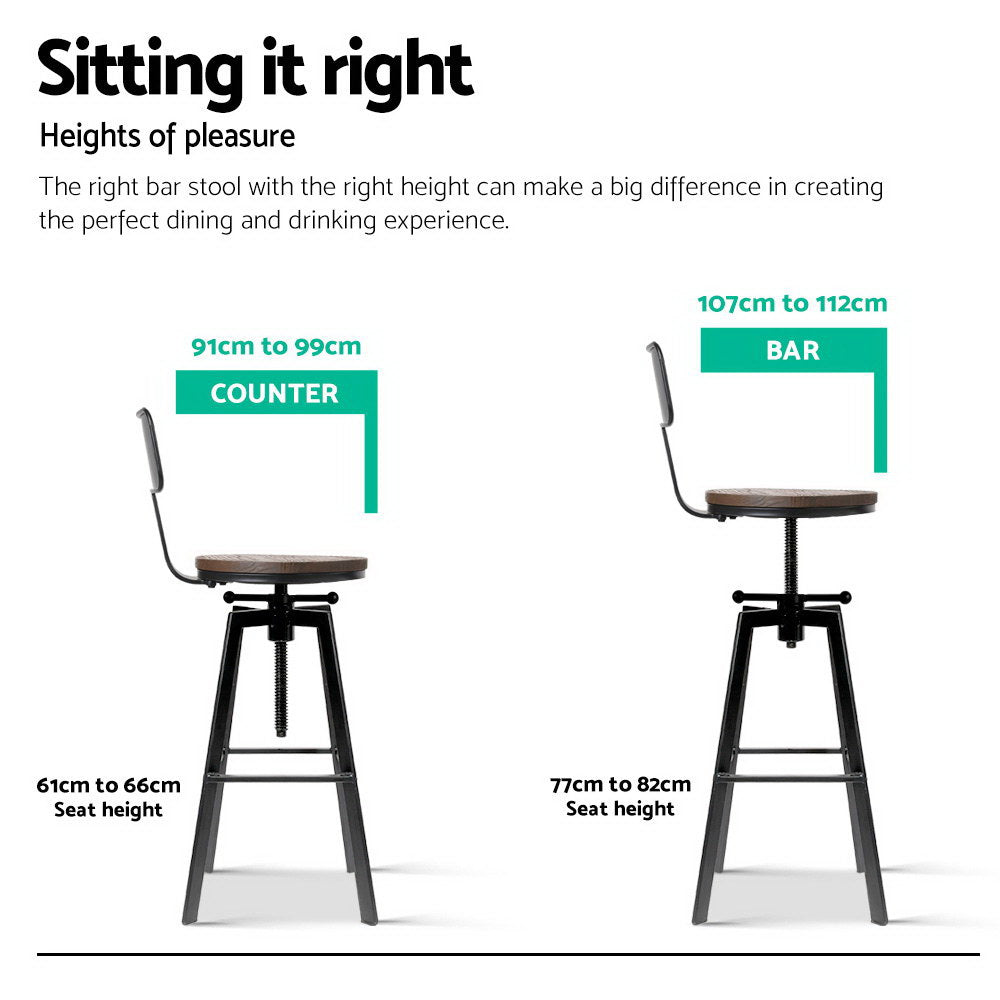 Fioro Vintage Bar Stool with Backrest – Black – 79.5 cm