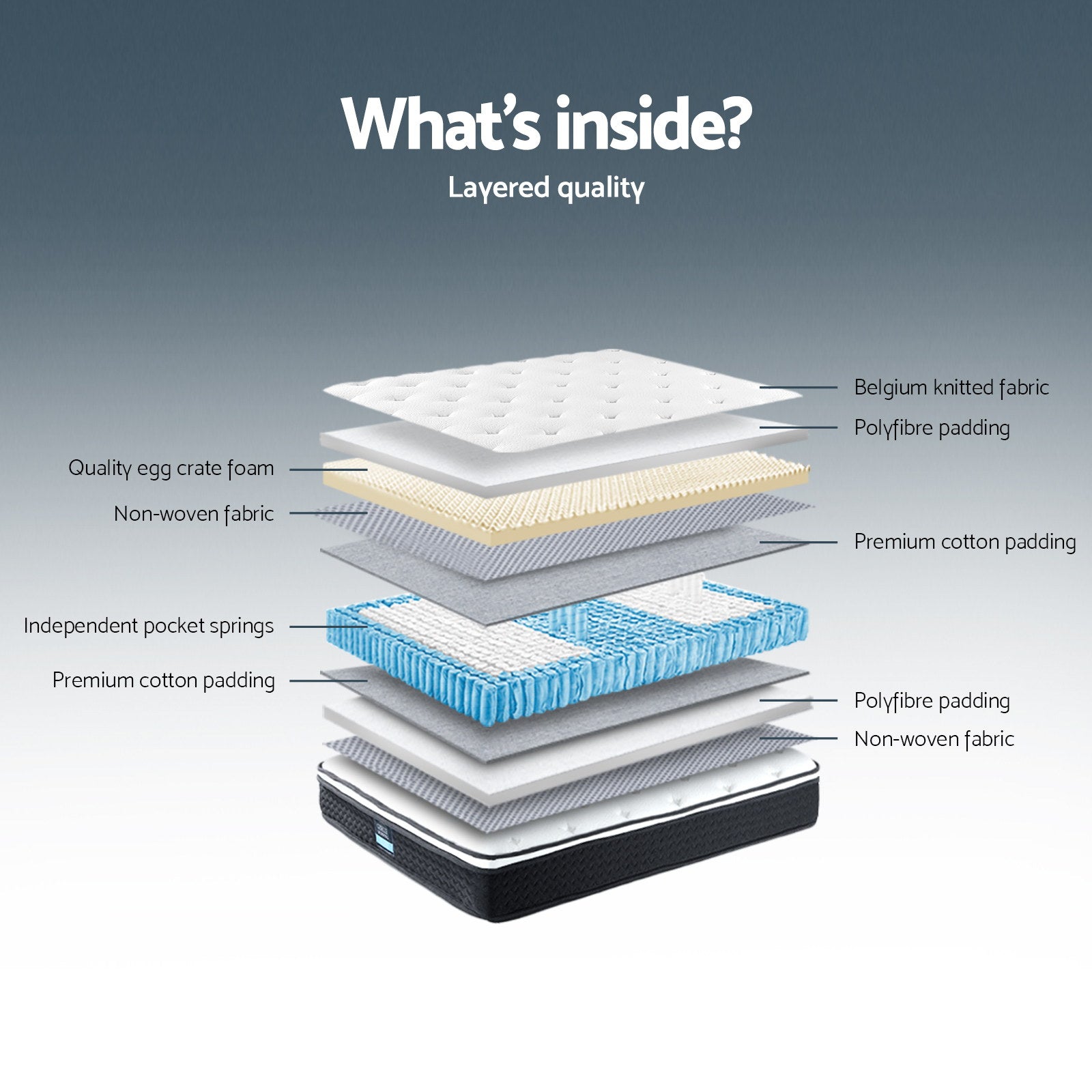 DeepSleep Euro Top Mattress – Medium – King