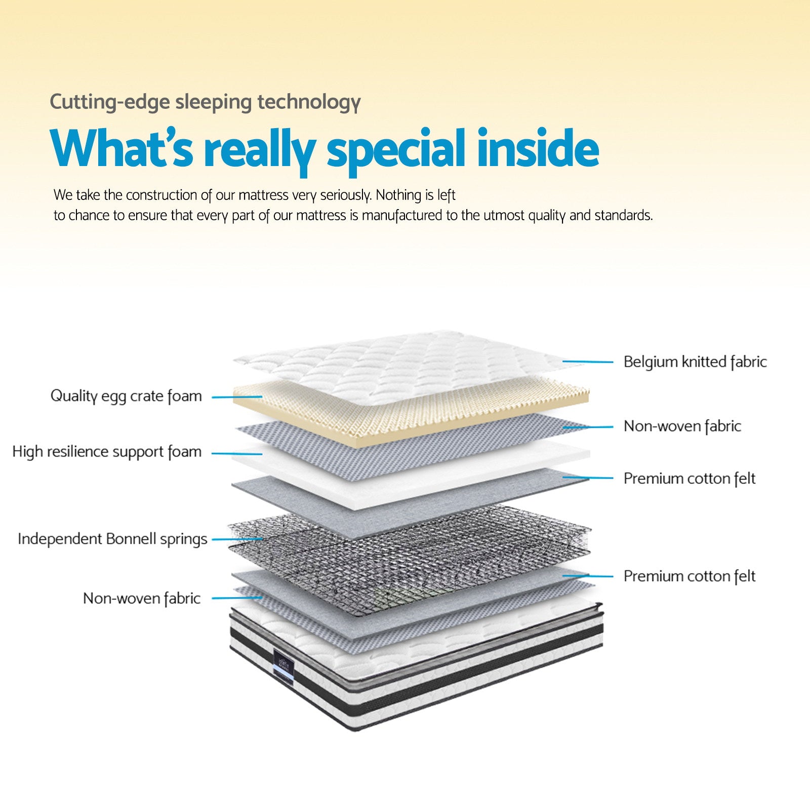 Luxura Pillow Top Bonnell Spring Mattress – White – Double