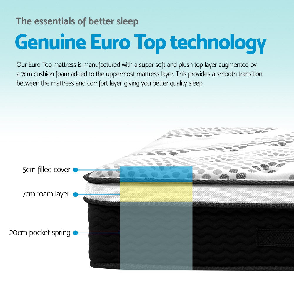 Kairo Plush Euro Top Mattress – White – King