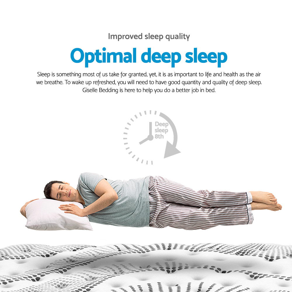 Halston Euro Top Pocket Spring Mattress – White – King Single