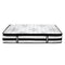 KING SINGLE Size - Euro Top Mattress - 34cm