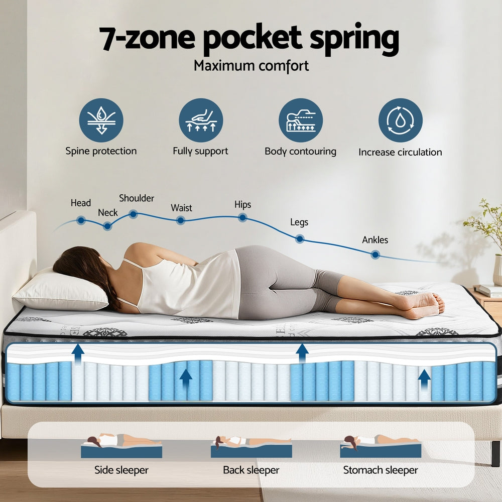 Galaxy Pocket Spring Mattress – White – King
