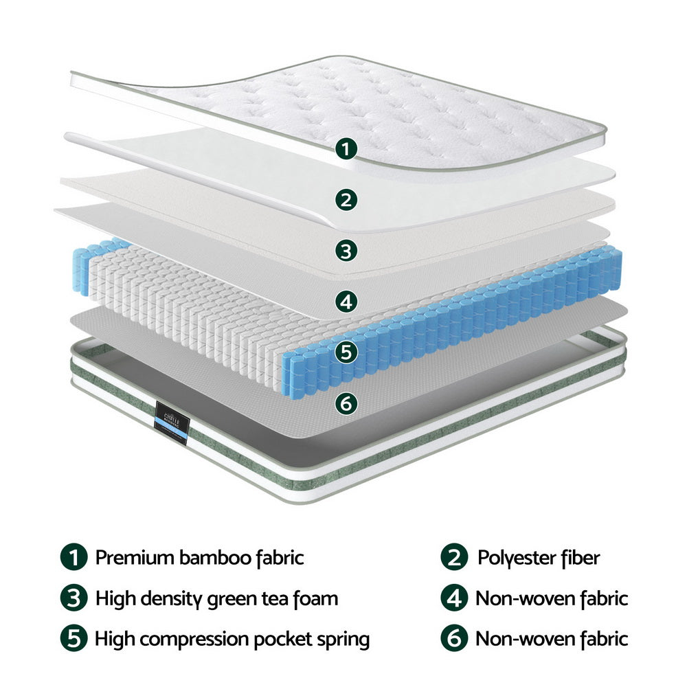 Hudson Euro Top Mattress – White – Double