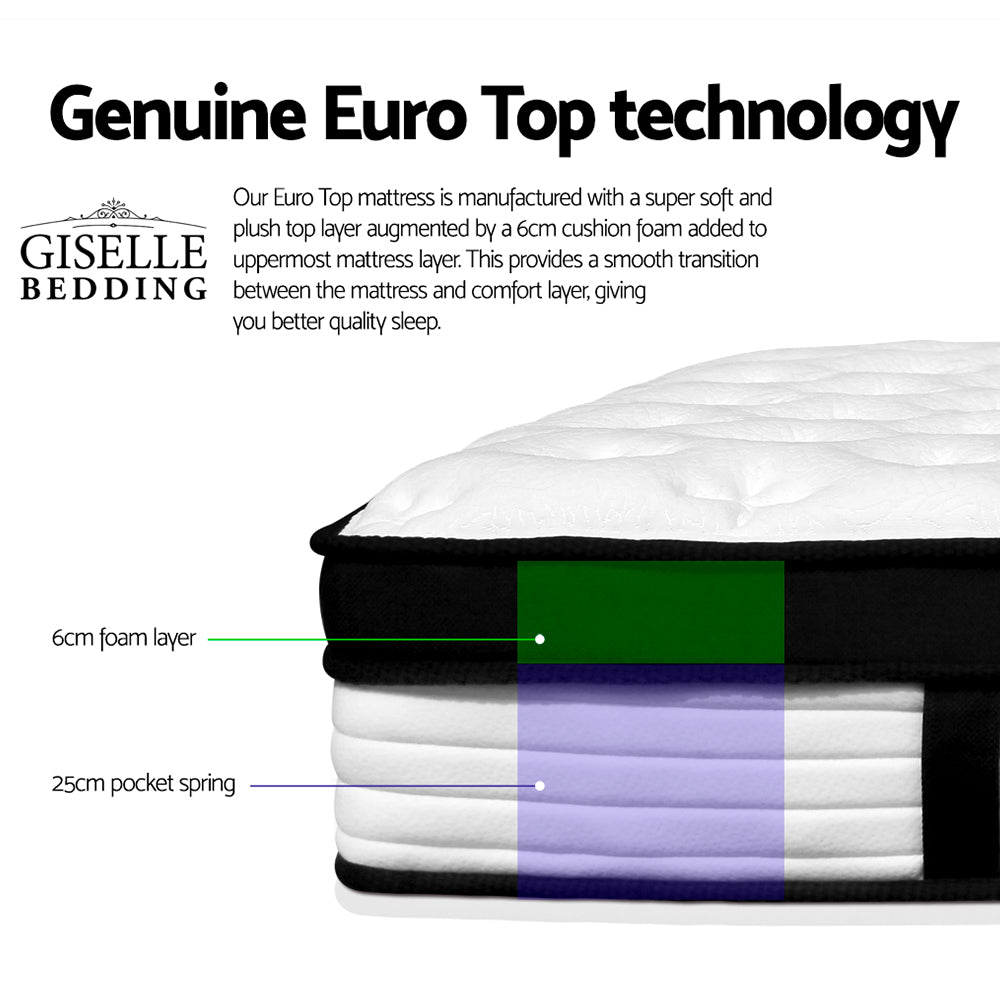 Belmont Euro Top Mattress – White – Queen