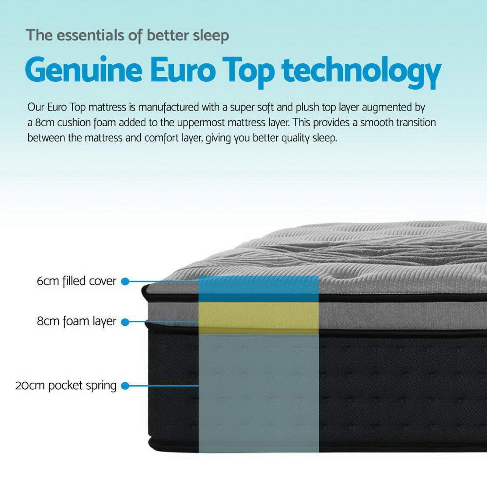 Nara Bamboo Charcoal Euro Top Mattress – White – Queen