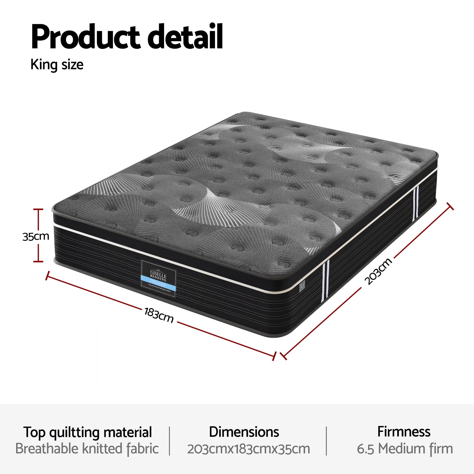 Nova Euro Top Mattress – Black – King
