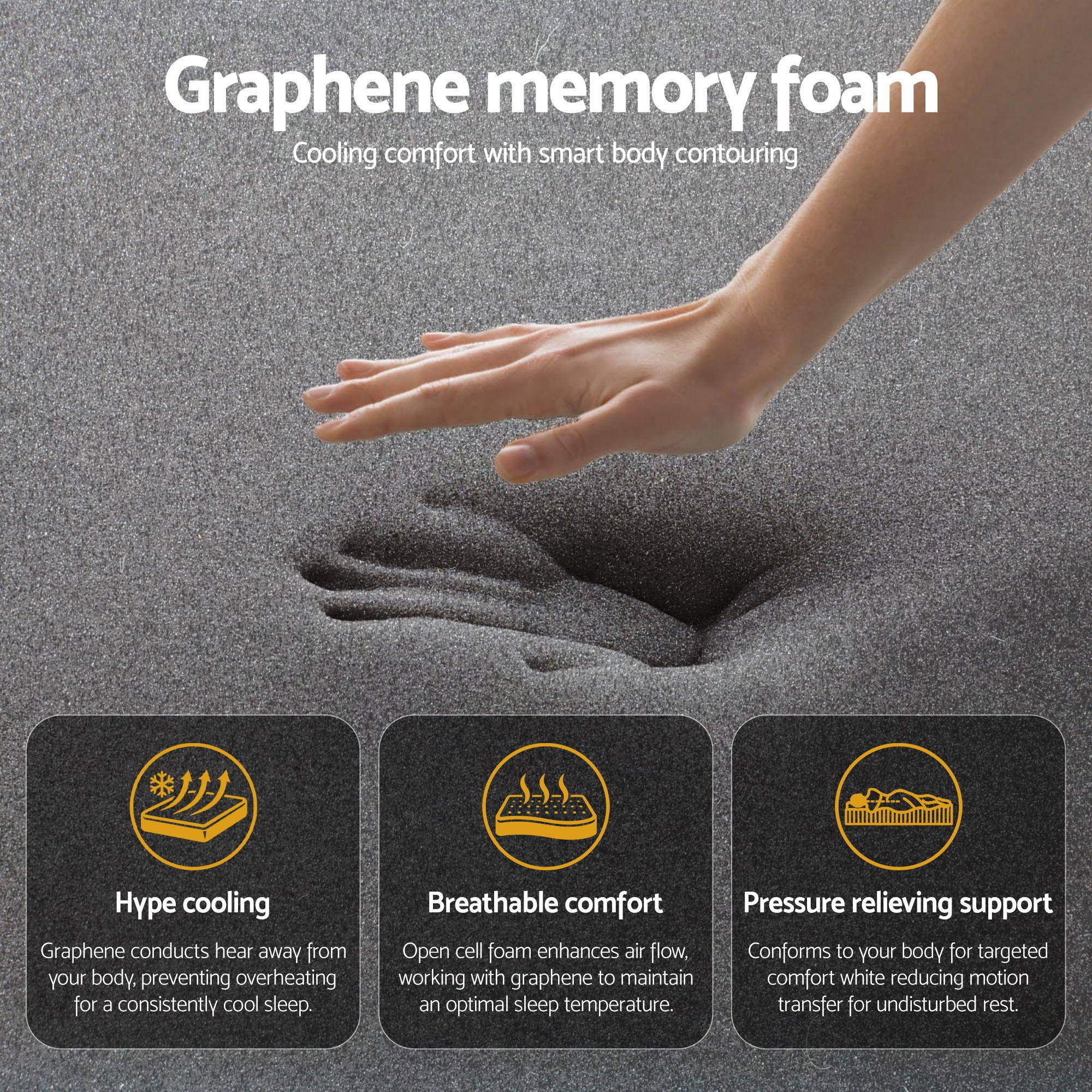 Rowan Mattress 35cm Euro Top Graphene Cooling Medium Firm – Single