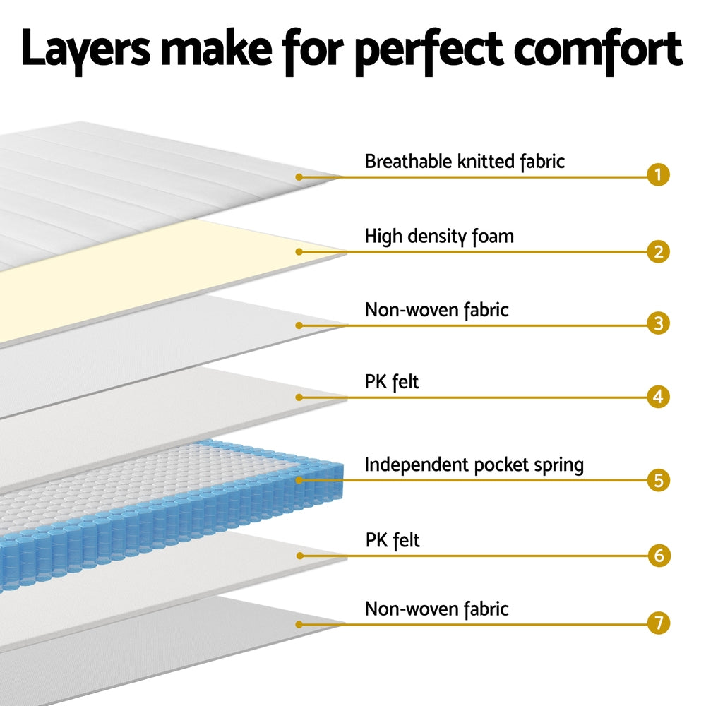 Fiora Pocket Spring Mattress – White – King Single