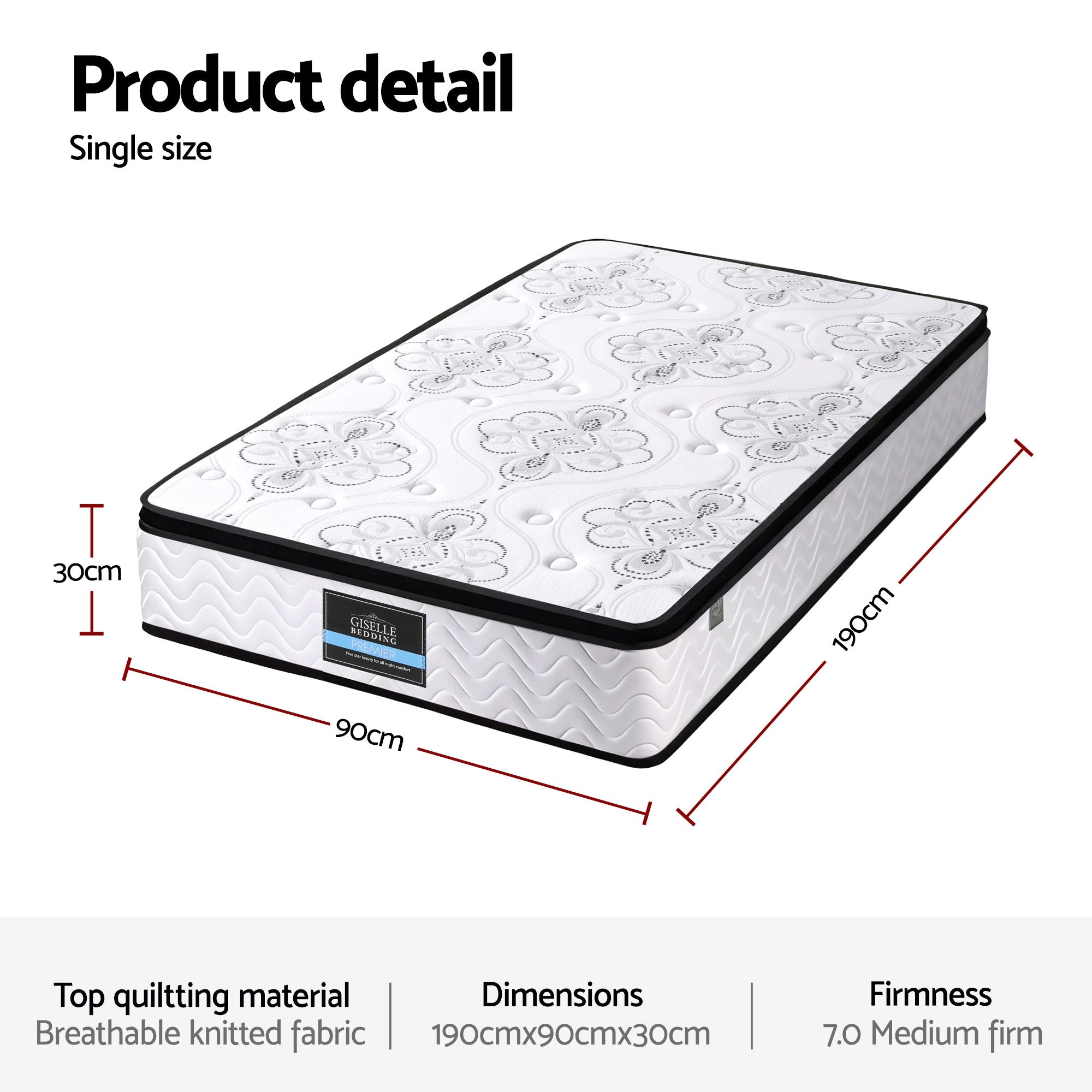 Rowan Pocket Spring Mattress – Medium – Single