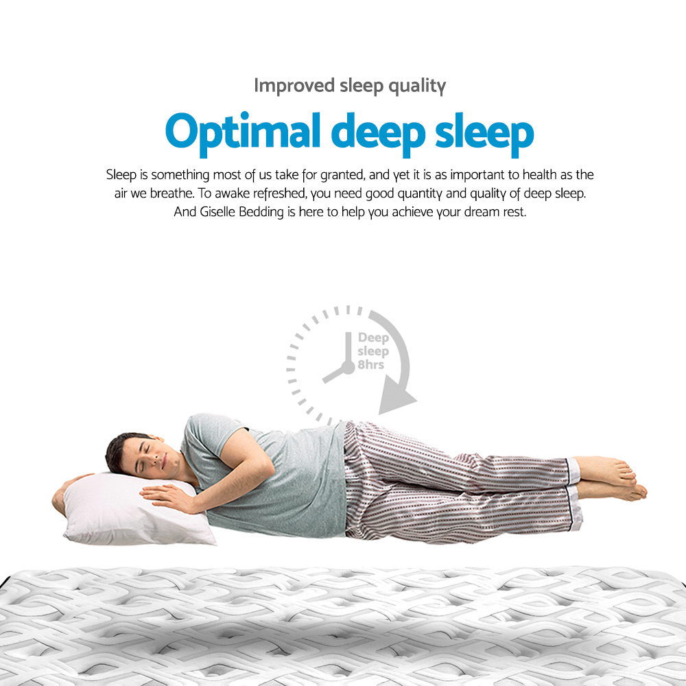 Fiora Super Firm Mattress – White – Queen