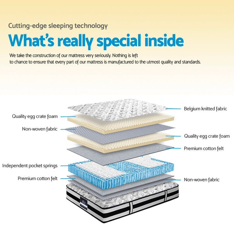 SINGLE Size - Super Firm Single Mattress - 24cm