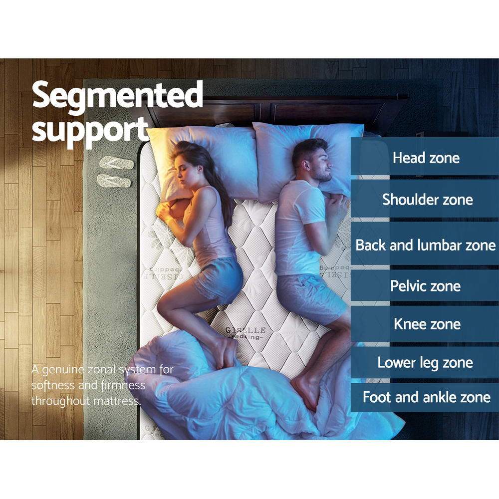 Kaelen Euro Top Mattress – White – King Single