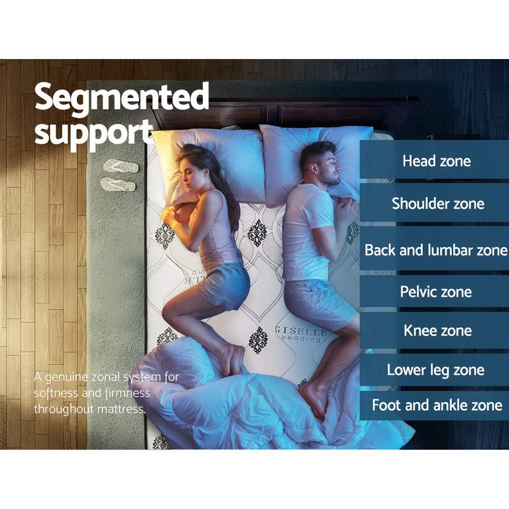 Galaxy Cool Gel Memory Foam Euro Top Mattress – White – Queen