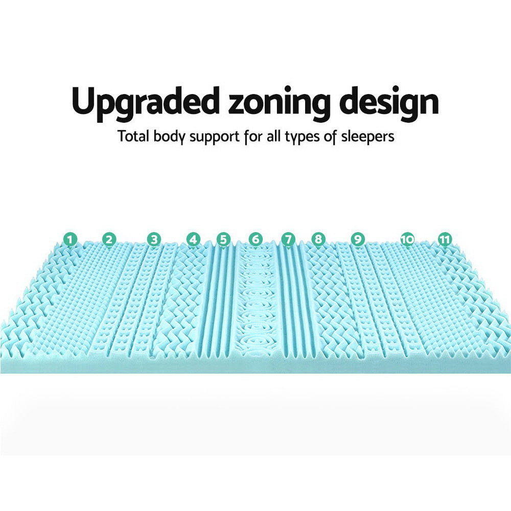 SoftHaven Gel Foam Mattress Topper – Blue – Double