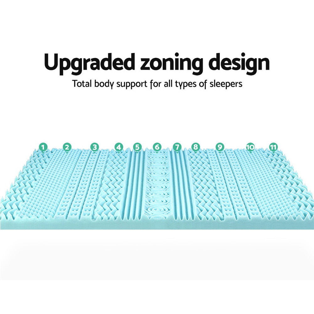 CozyNest Gel Foam Mattress Topper – Blue – Queen