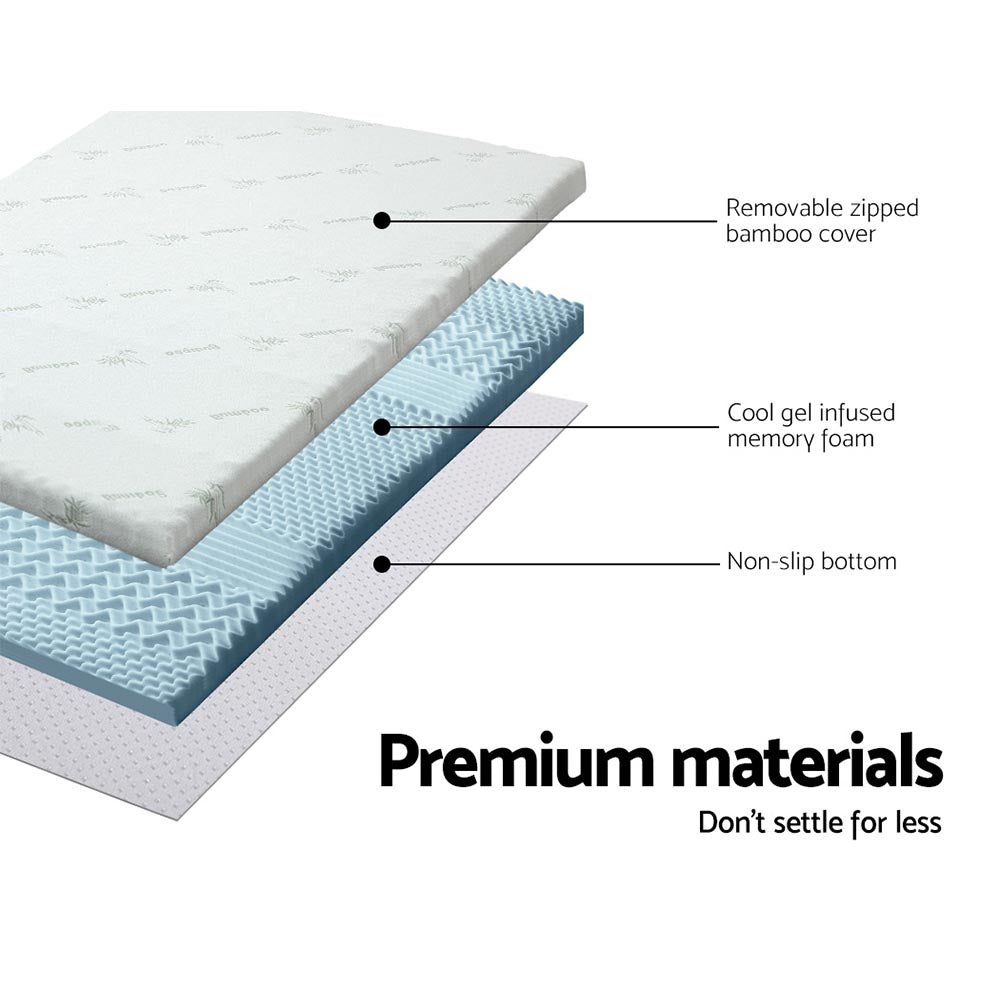 Pillowcloud Gel Memory Foam Mattress – White – Double