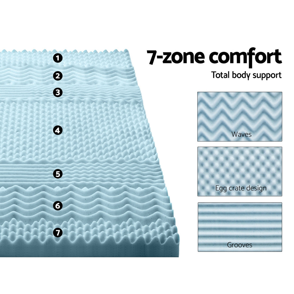 Valentina Gel Memory Foam Mattress Topper – White – Double