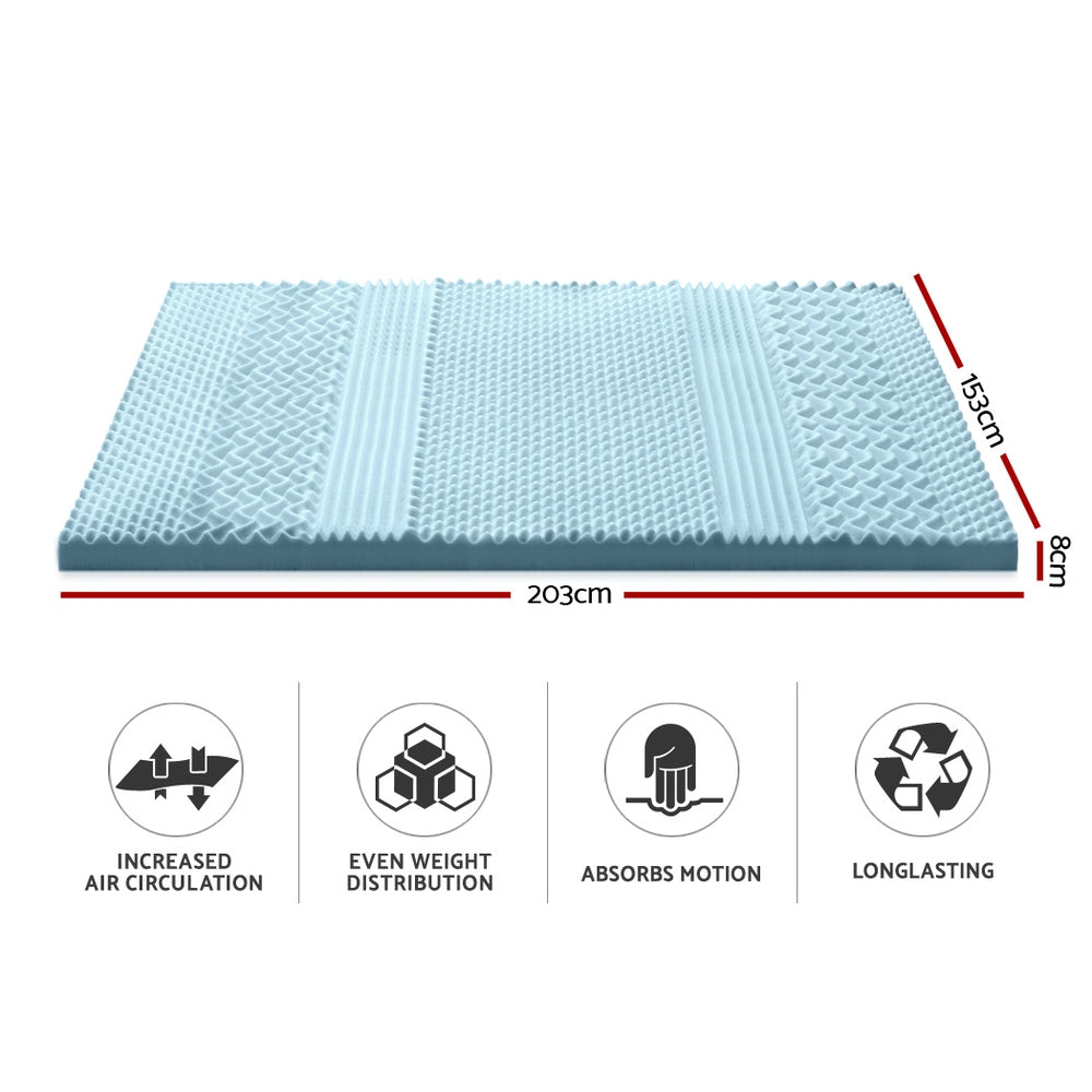 Callan Gel Memory Foam Mattress Topper – White – Queen