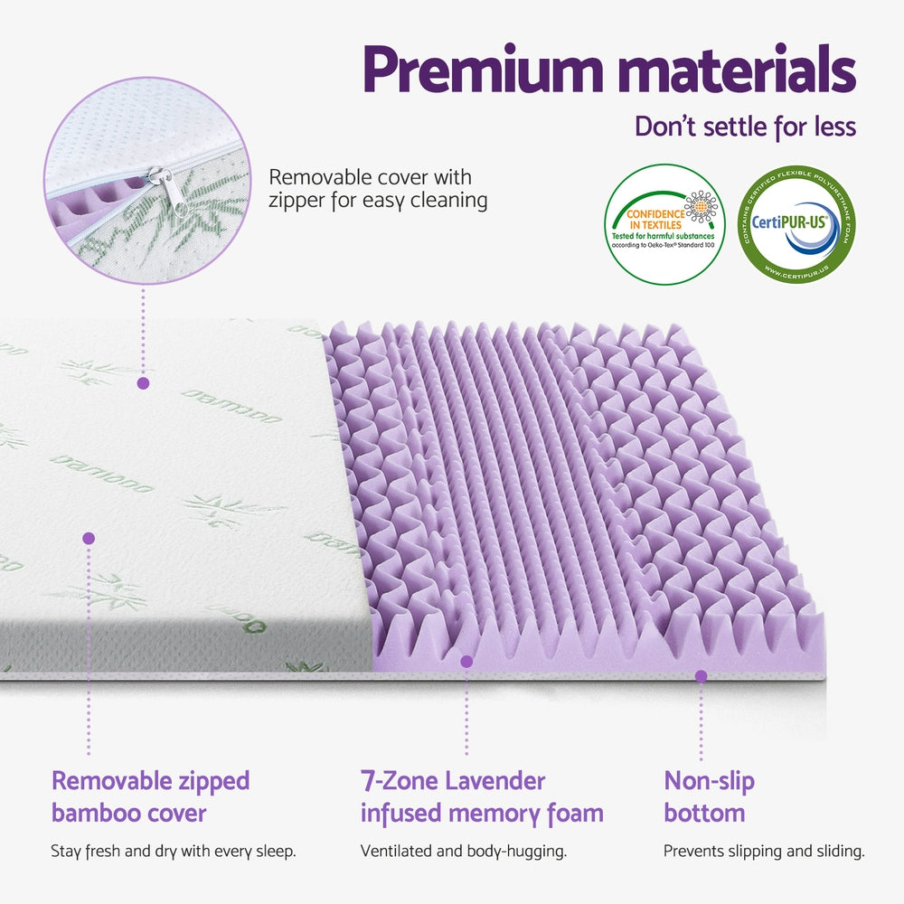 Nightfall Memory Foam Mattress – Queen