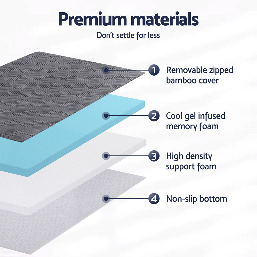 Kalen Gel Foam Mattress – White – King Single