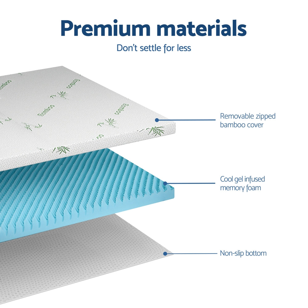 Pillowcloud Gel Foam Mattress – King