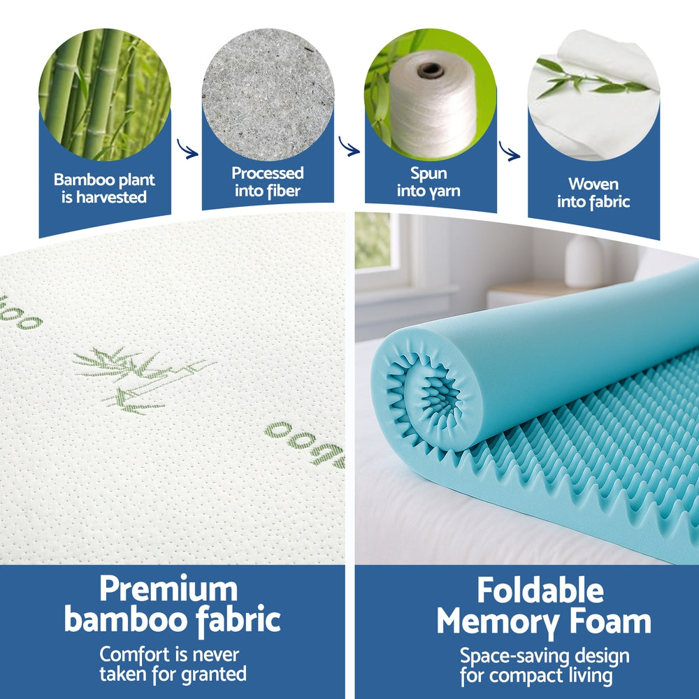 Pillowcloud Gel Foam Mattress – King