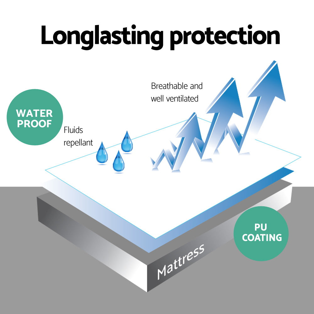 Bamboo Waterproof Mattress Protector – Single