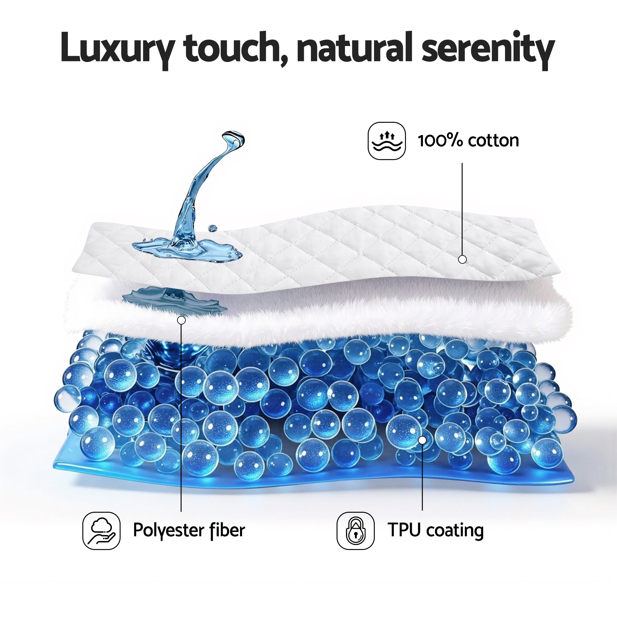 Calderon Cotton Quilted Mattress Protector – White – Double