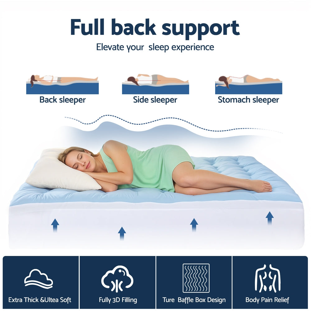 Valona Pillowtop Mattress Topper – White – Double
