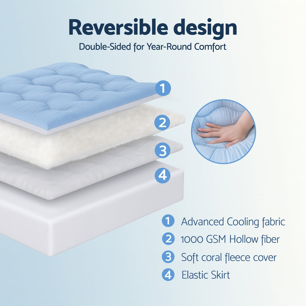 Valona Pillowtop Mattress Topper – White – King