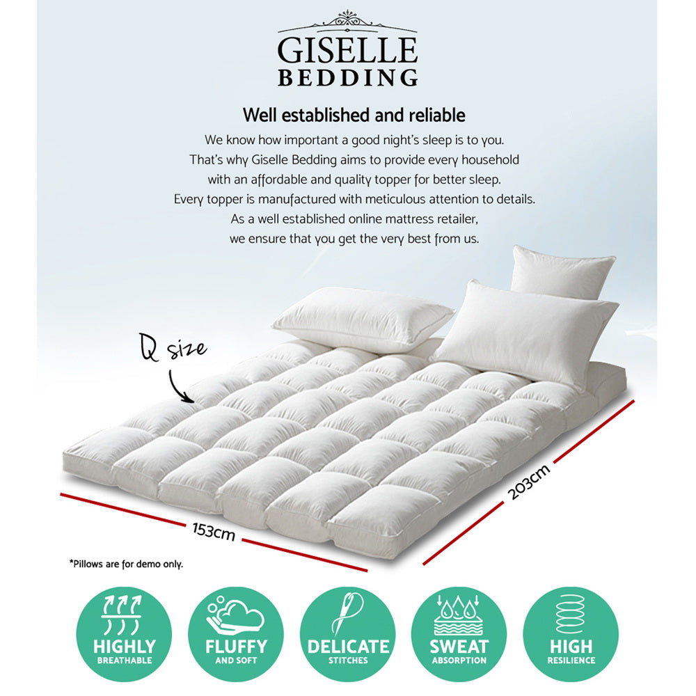 Dreamwave Mattress – Soft – Queen