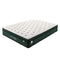 DOUBLE Size - Cool Gel Green Tea Memory Foam Mattress - 5 Zone