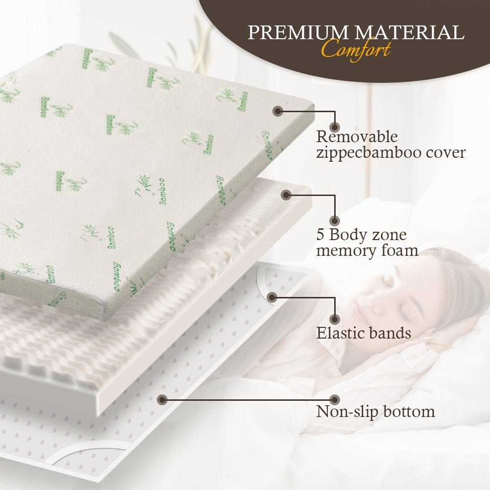 Pillowcloud Memory Foam Mattress – Soft – King