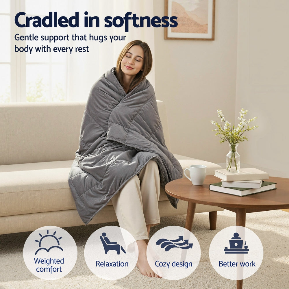 Giselle Weighted Blanket 6.8kg – Sherpa Fleece